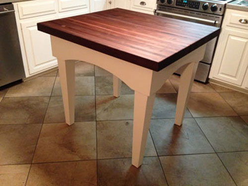 Care and Maintenance for Butcher Blocks, Countertops, and Kitchen Islands